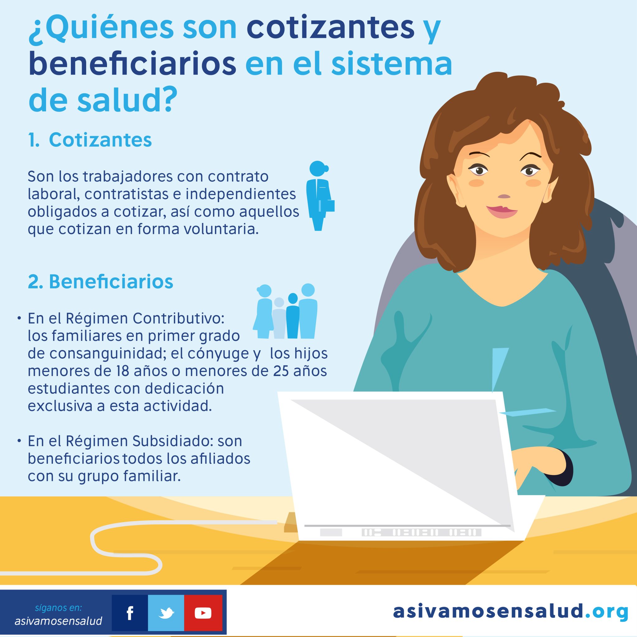 Beneficiarios En El Sistema De Salud Experto Laboral 